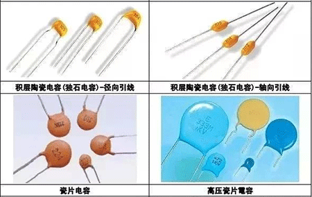 积层陶瓷电容(独石电容)-径向引线、积层陶瓷电容(独石电容)-轴向引线、瓷片电容、高压瓷片电容