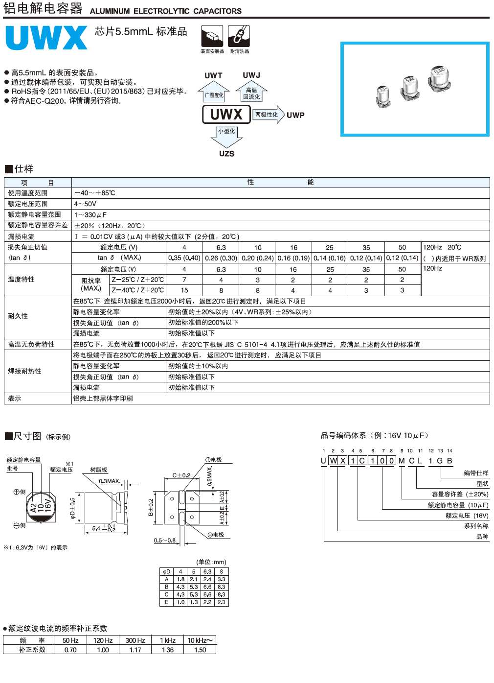 UWX标准品铝电解电容